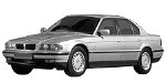 BMW E38 P0607 Fault Code