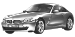 BMW E86 P0607 Fault Code